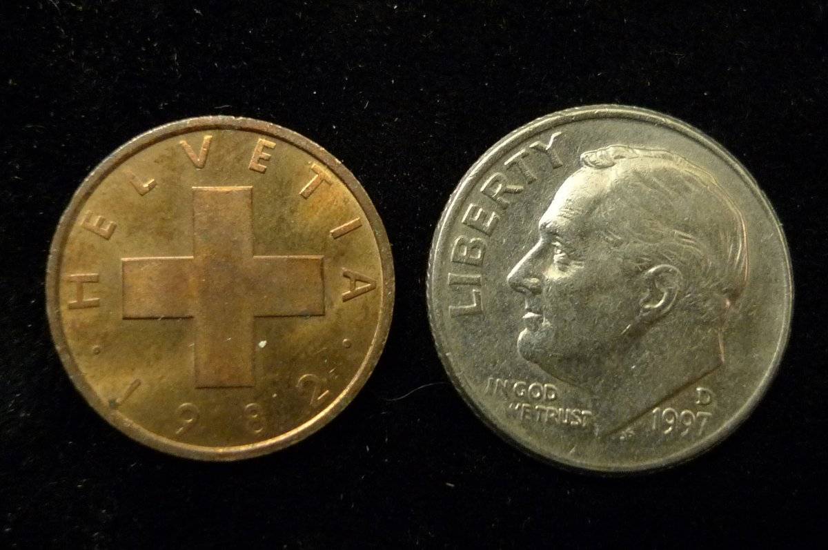 Post-Your-Tiny-Coins!