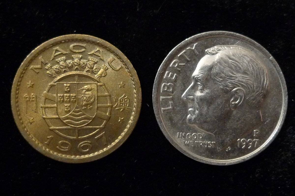 Post-Your-Tiny-Coins!