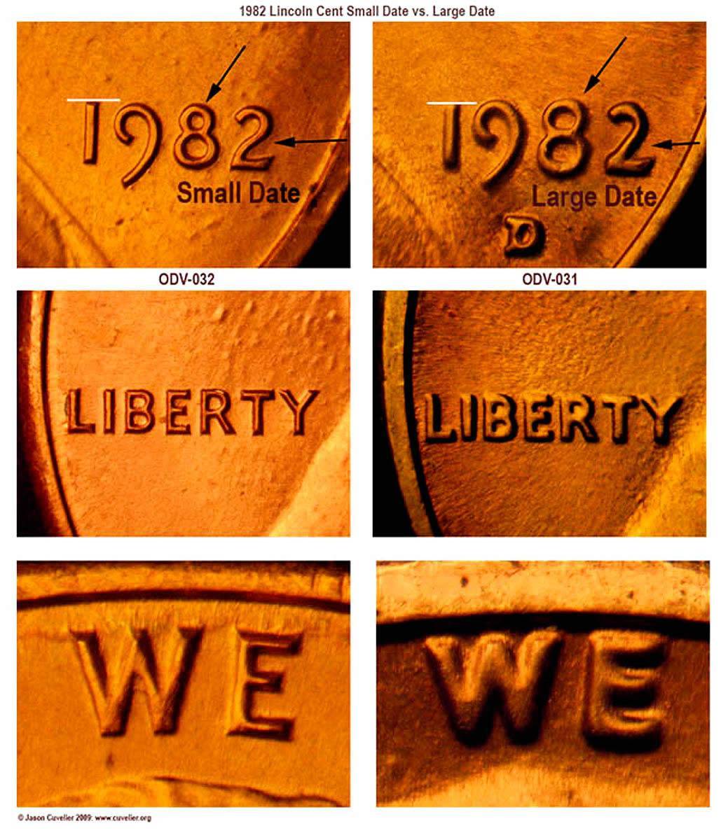 1982-D-Lincoln-Cent-Small-Date-Or-Large-Date