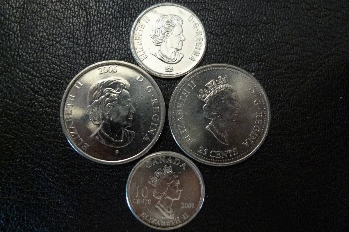 Post-Your-Canadian-Circulation-Finds!