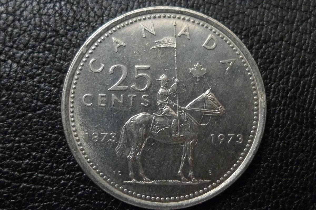 Post-Your-Coins-With-Hats