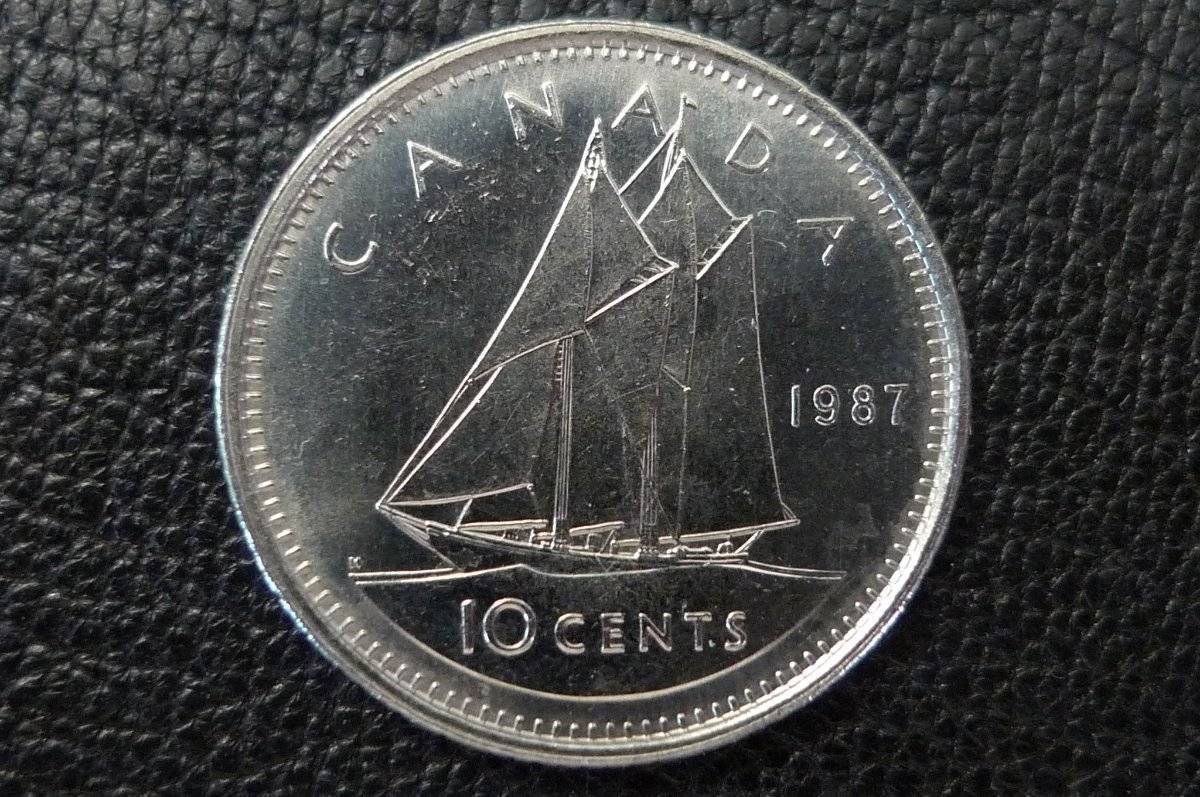 Post-Your-Coins-With-Hats