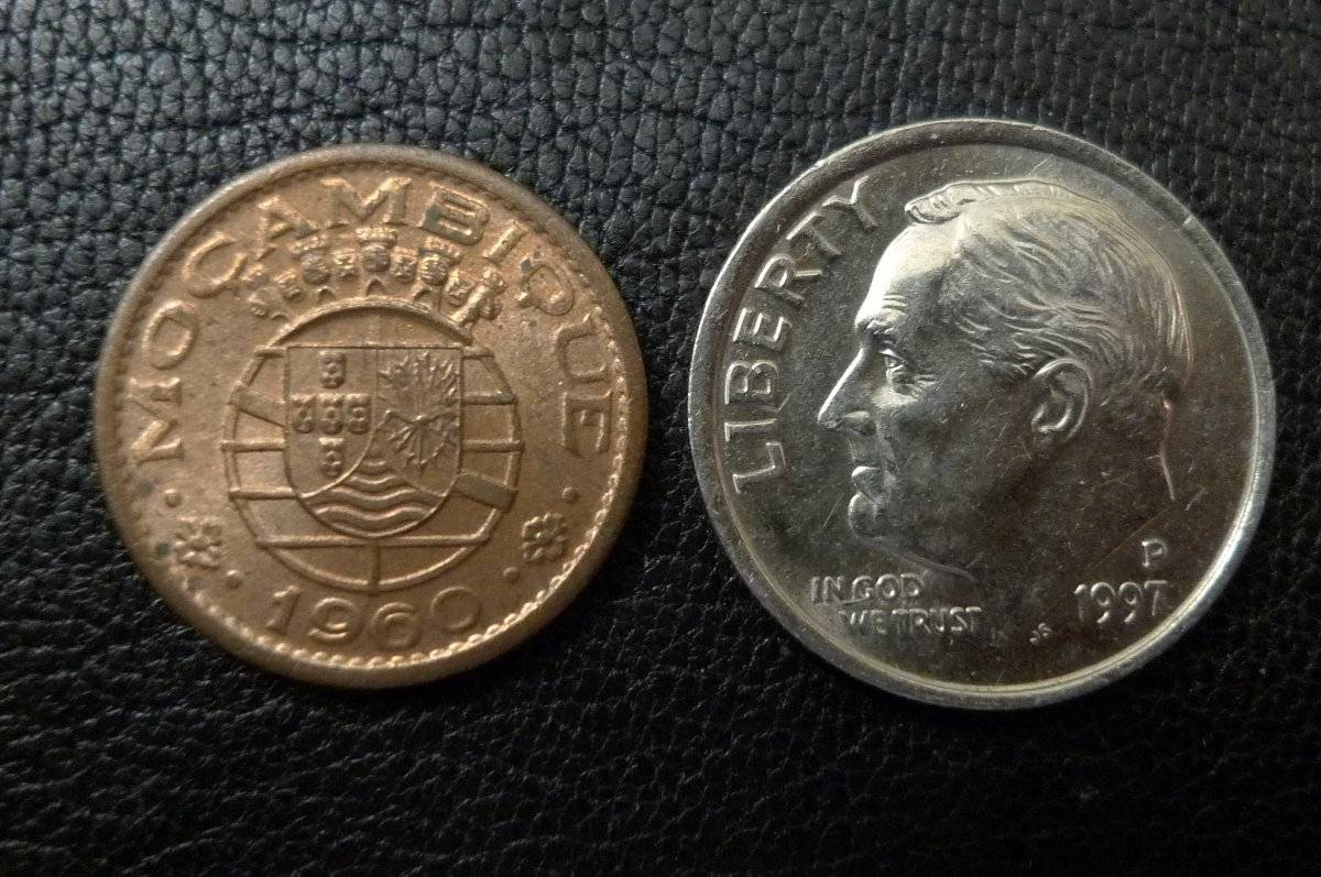 Post-Your-Tiny-Coins!