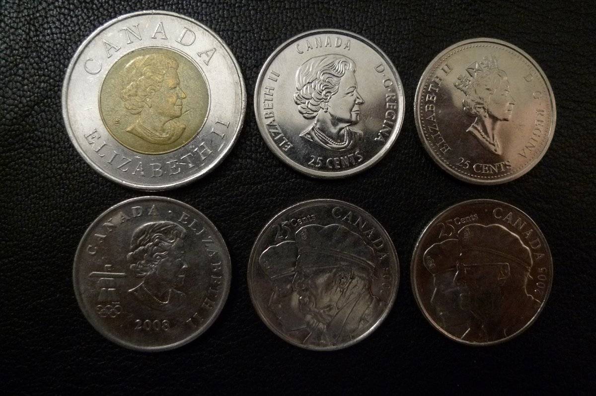 Post-Your-Canadian-Circulation-Finds!