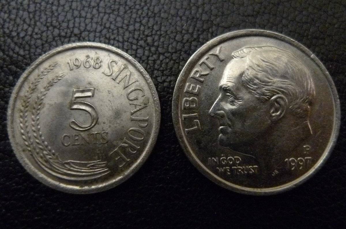 Post-Your-Tiny-Coins!