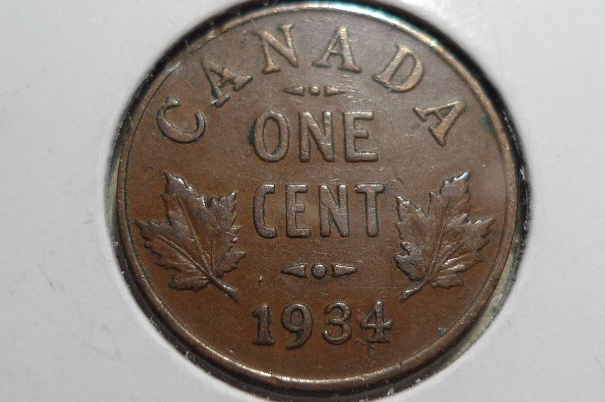 Post-Your-Coins-With-Hats