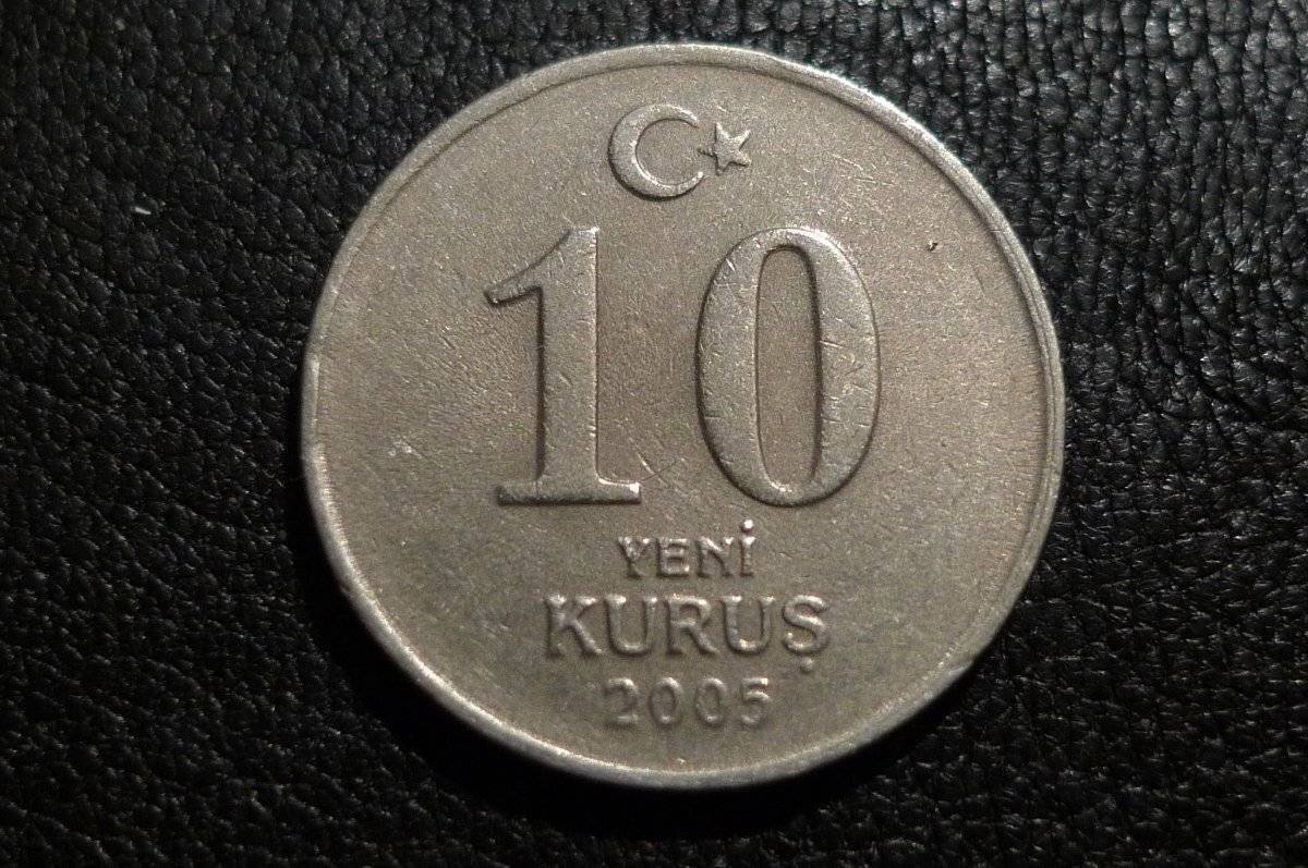 Post-Your-Coins-With-Stars