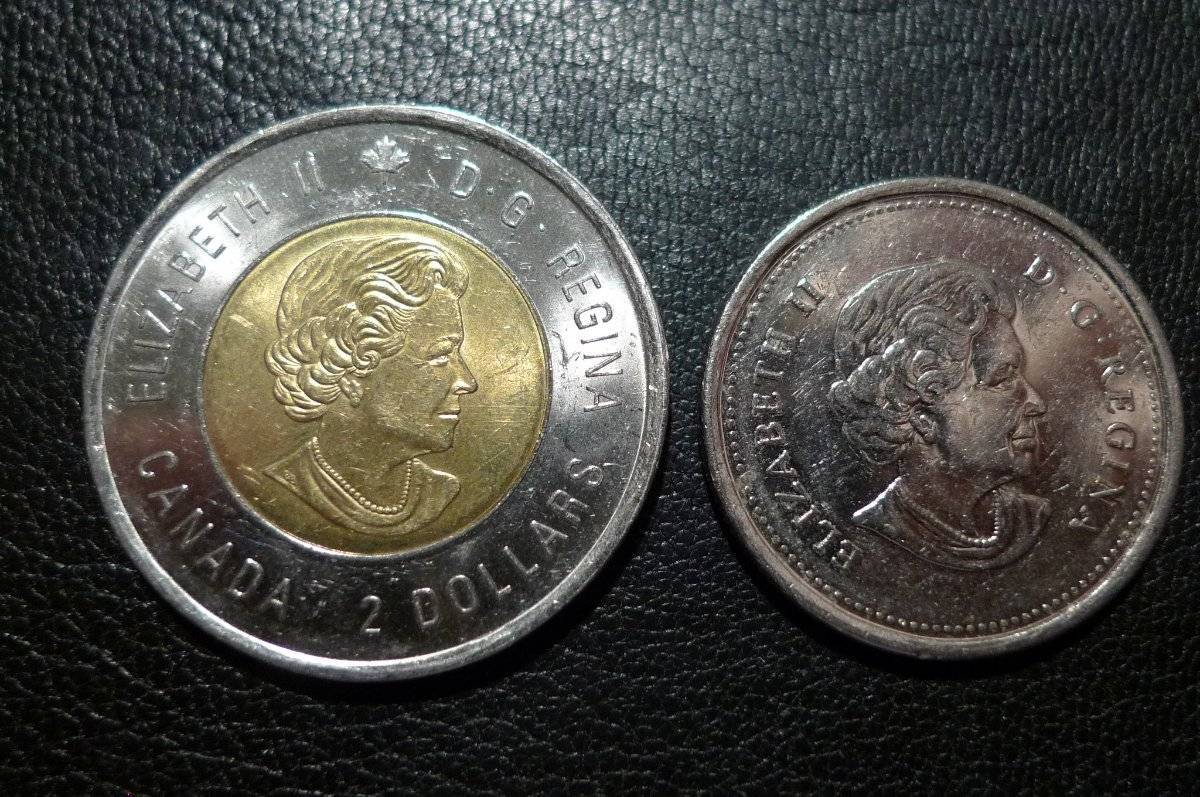 Post-Your-Canadian-Circulation-Finds!