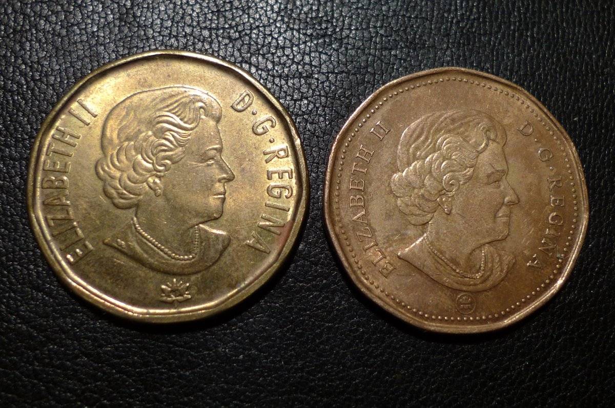 Post-Your-Canadian-Circulation-Finds!