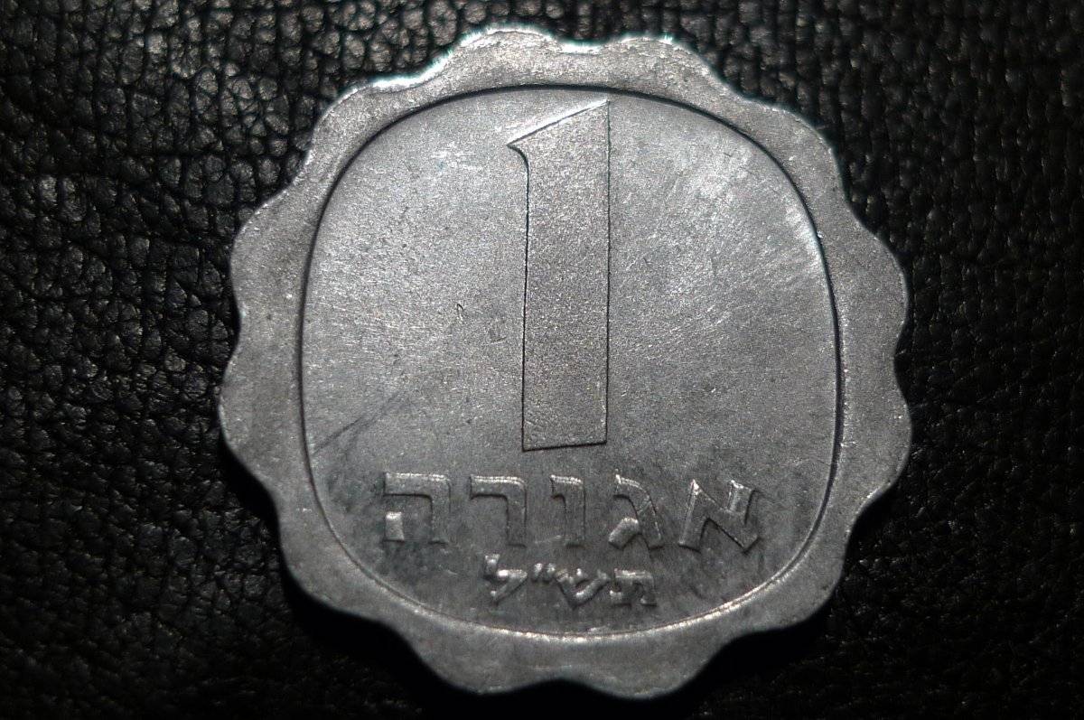 Post-Your-Aluminium-&-Zinc-Coins