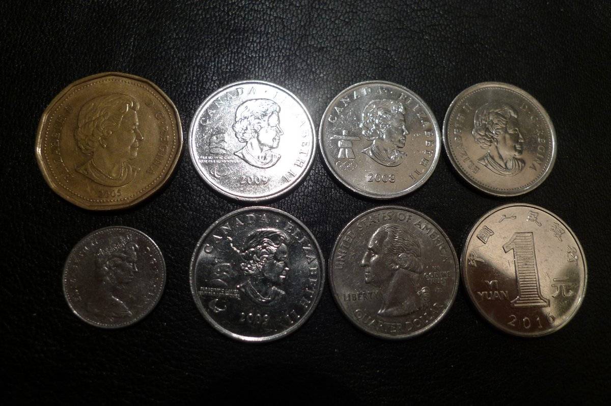 Post-Your-Canadian-Circulation-Finds!