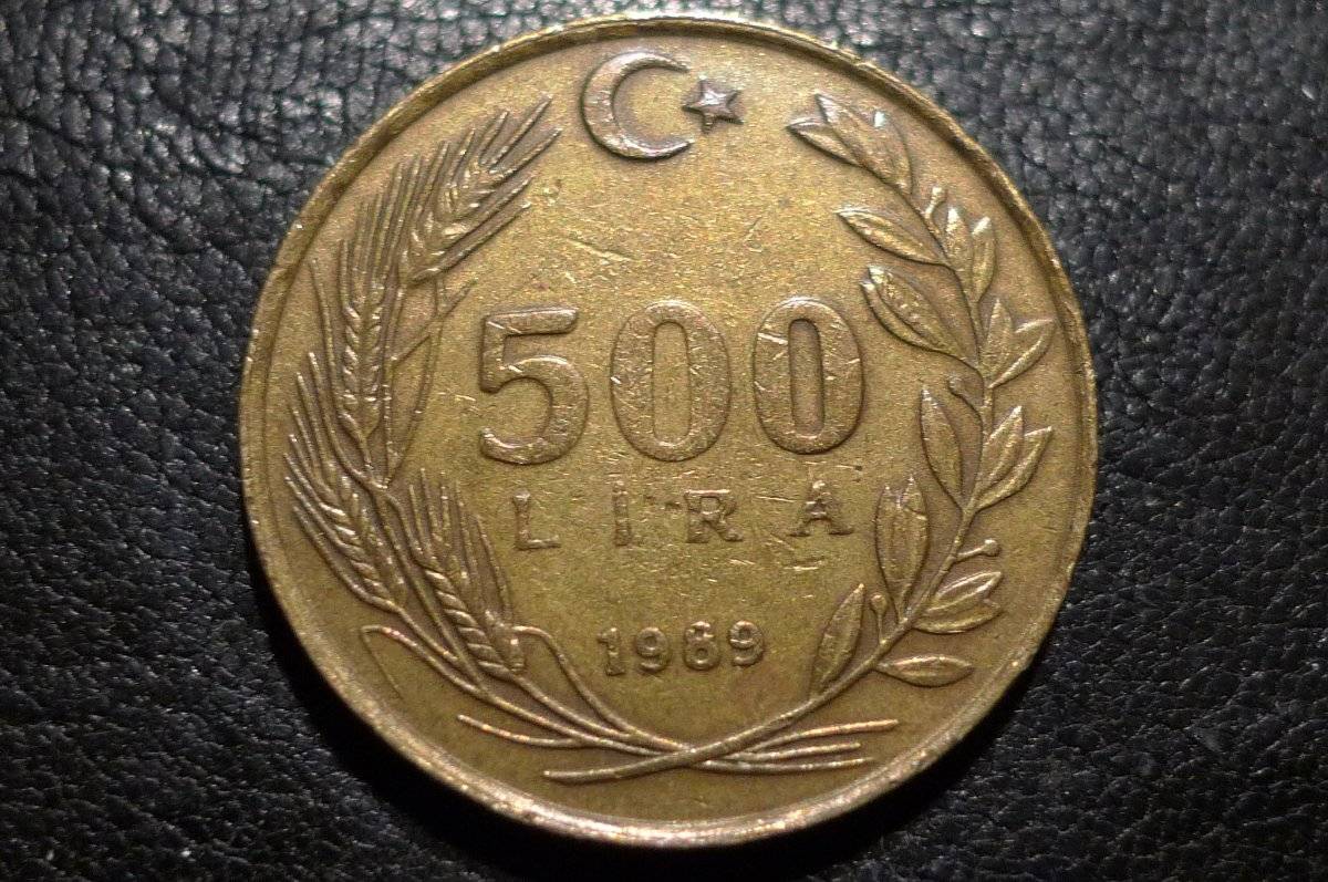 Post-Your-Coins-With-Stars