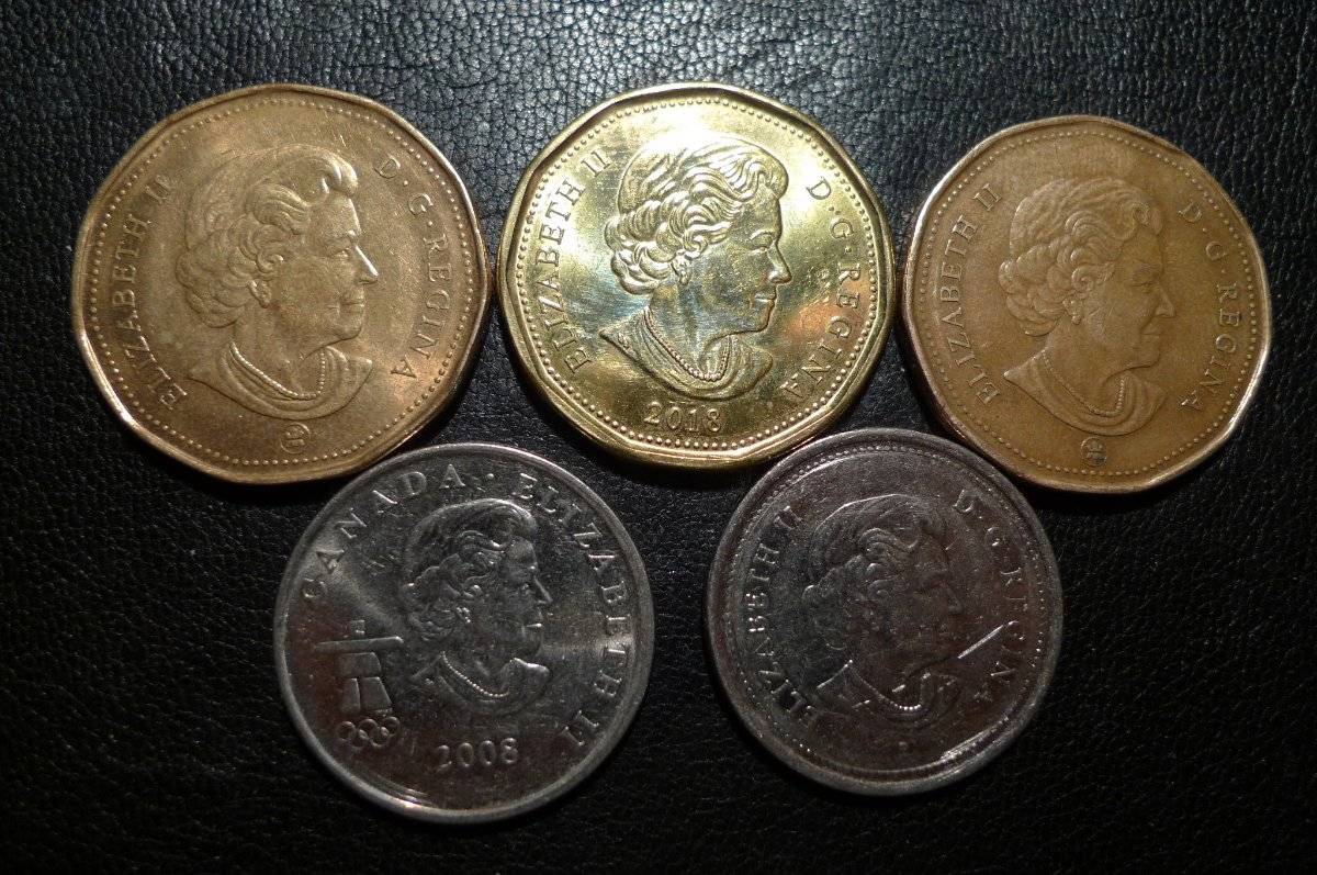 Post-Your-Canadian-Circulation-Finds!