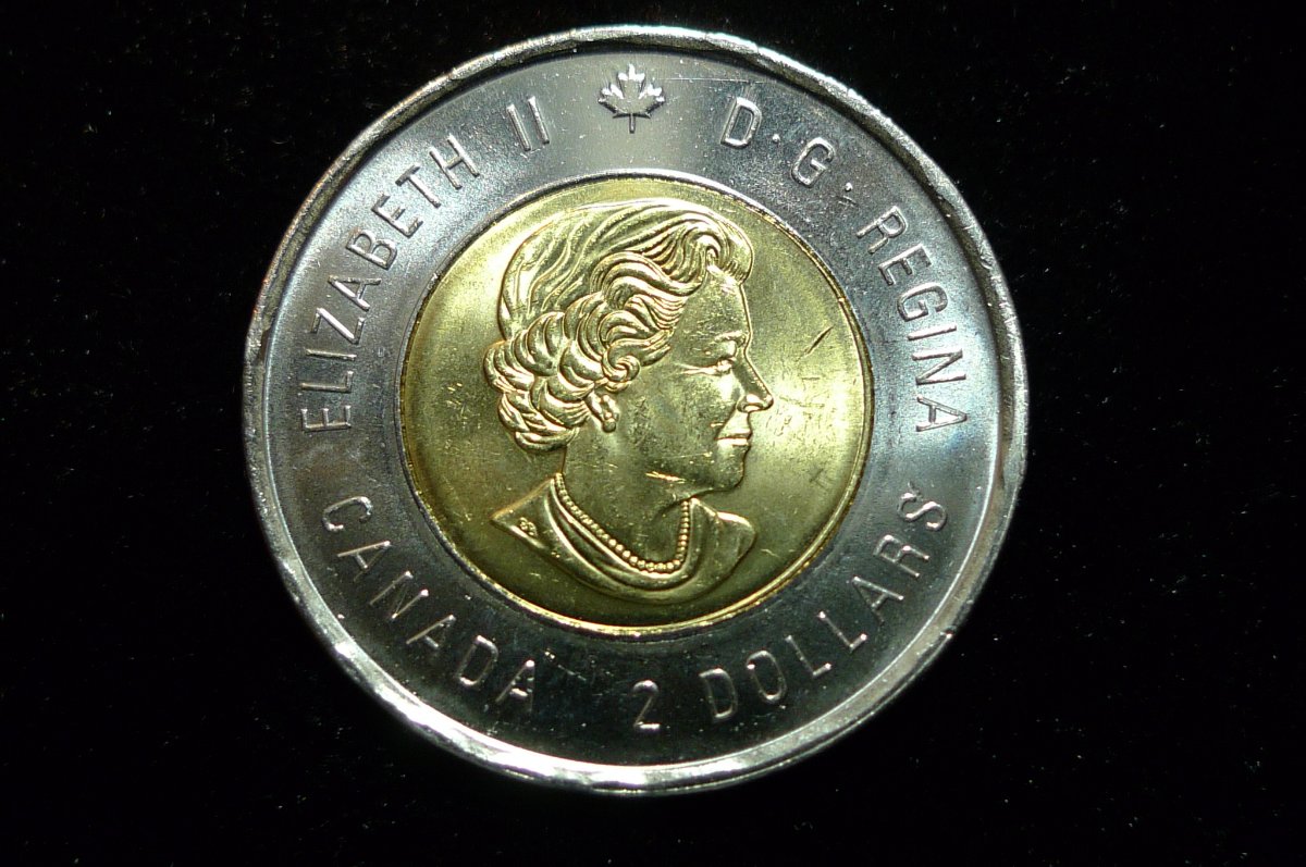 Post-Your-Canadian-Circulation-Finds!
