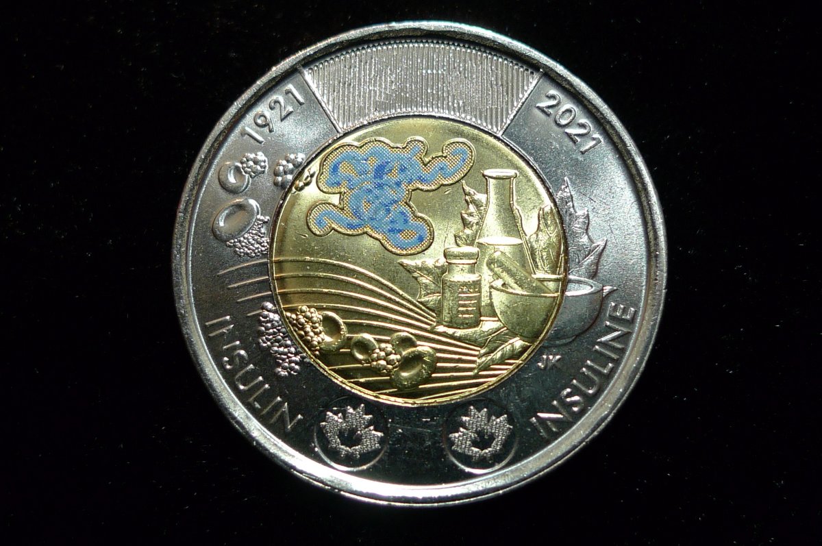 Post-Your-Canadian-Circulation-Finds!