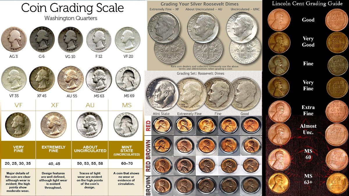 Quick-Grading-Cheat-Sheet-For-General-Reference
