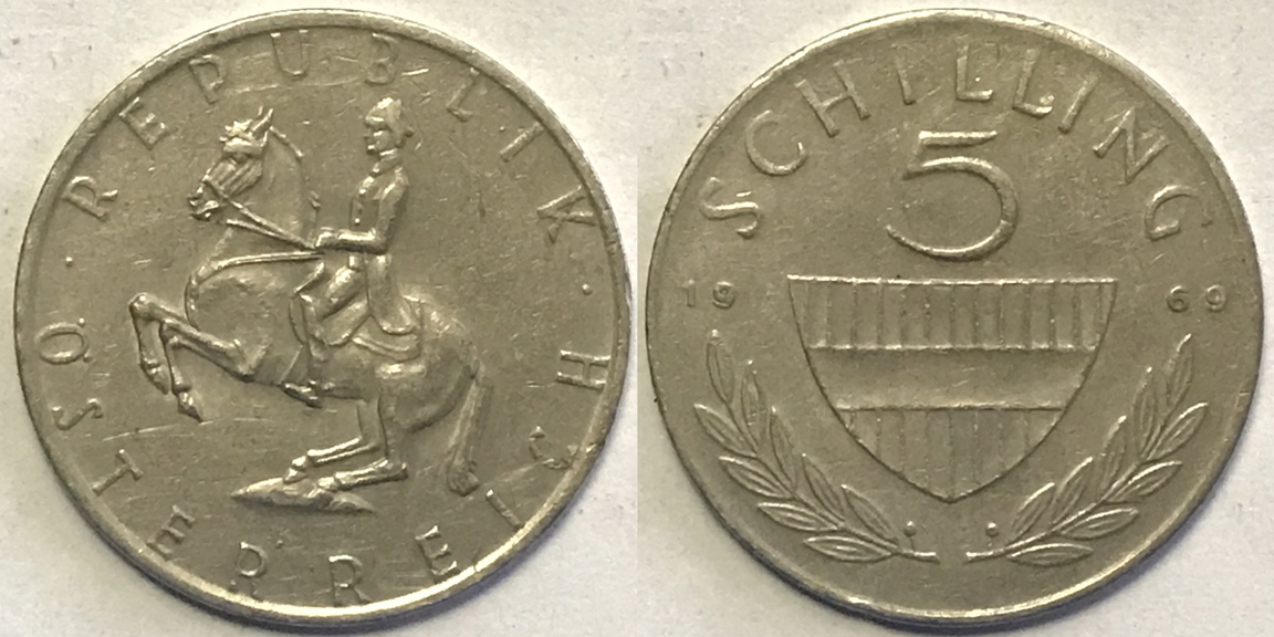 Post-Your-Coins-With-Horses