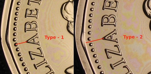 2010-Loonie-Varieties