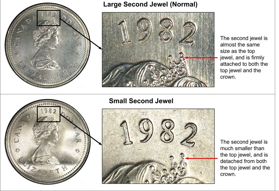 1982-Confederation-Dollar-Small-Jewels-Or-Regular?
