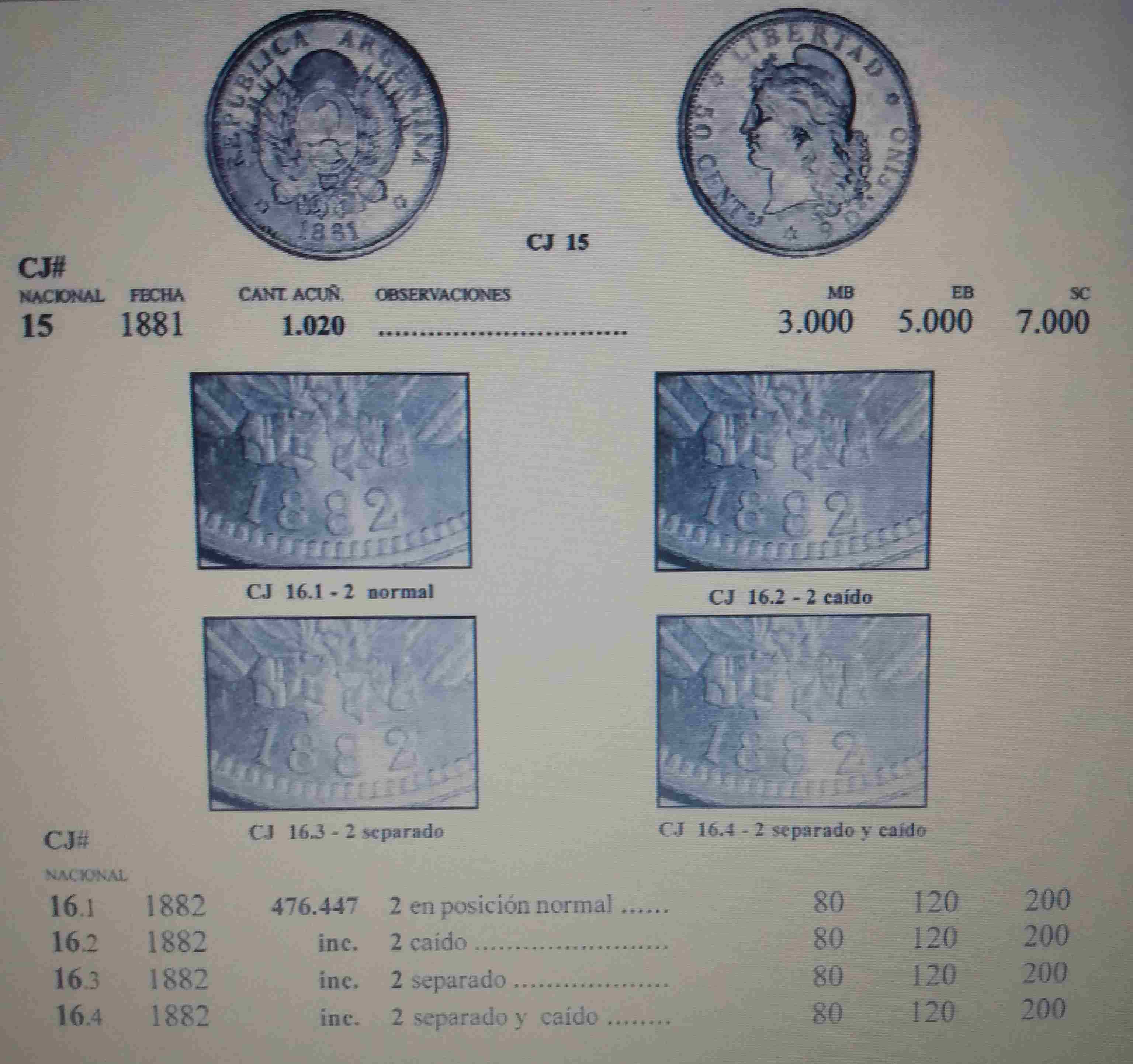 My-First-Post.-And-My-Latest-Coin!-1883-Argentina-50-Cents