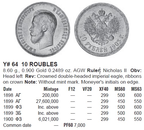 Russia:-Imperial-Gold-Coins-Restruck-By-Soviet-Government