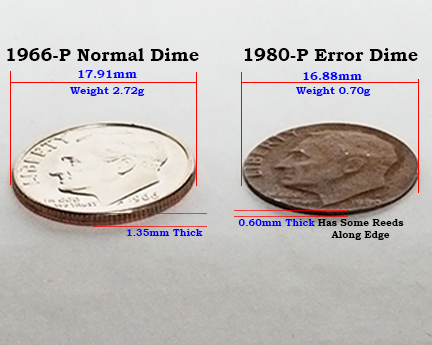 Very-Thin-And-Light-1980-P-Dime,-Maybe-Missing-Clad-Layers?-Any-Ideas?