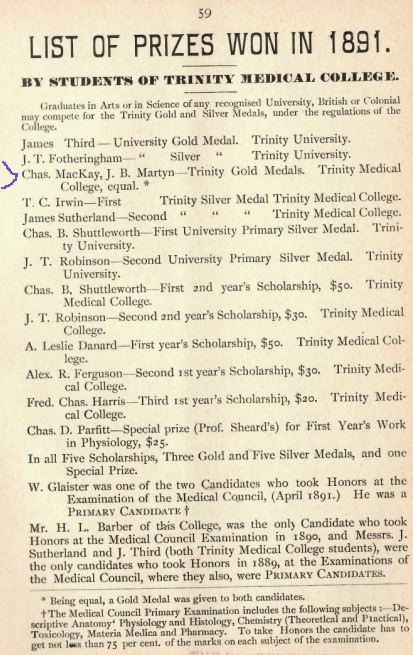 Trinity-College-Gold-Medal