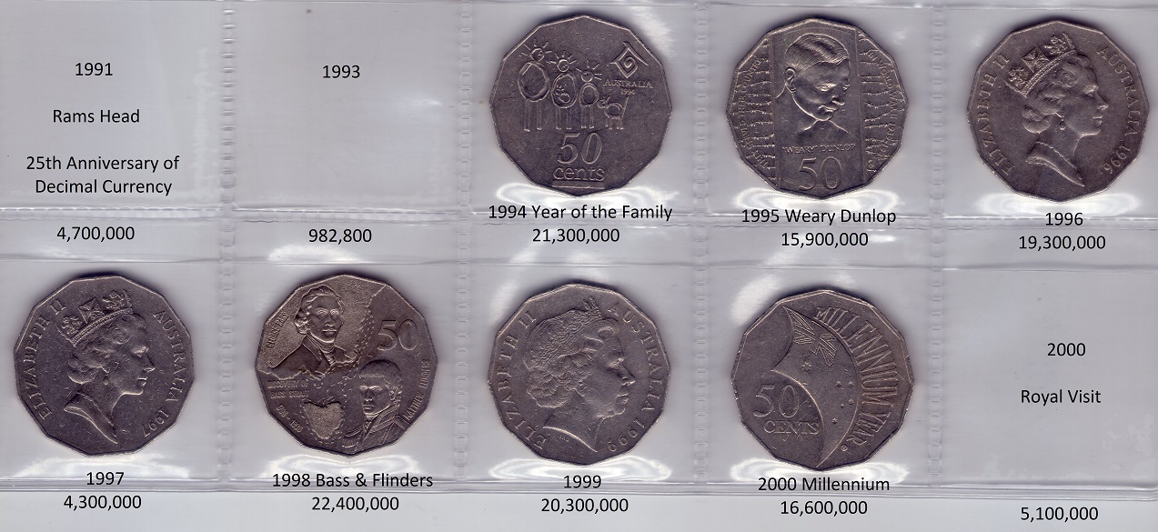 The-Big-Noodle:-Australian-50-Cent-Coins