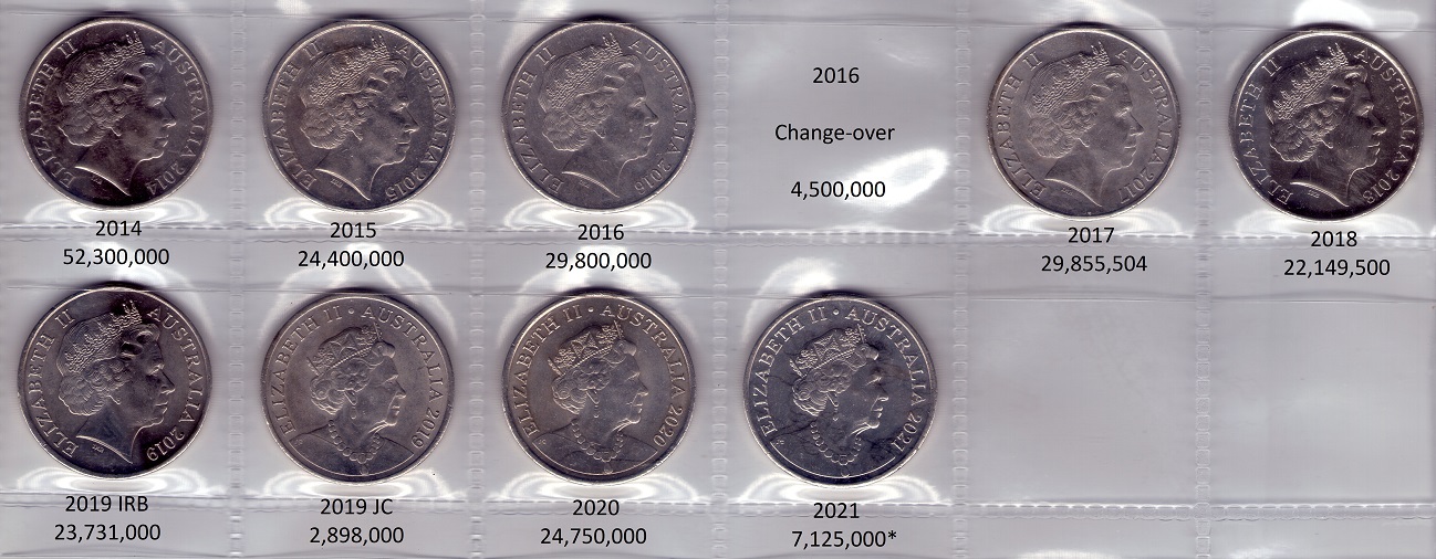 The-Big-Noodle:-Australian-20-Cent-Coins