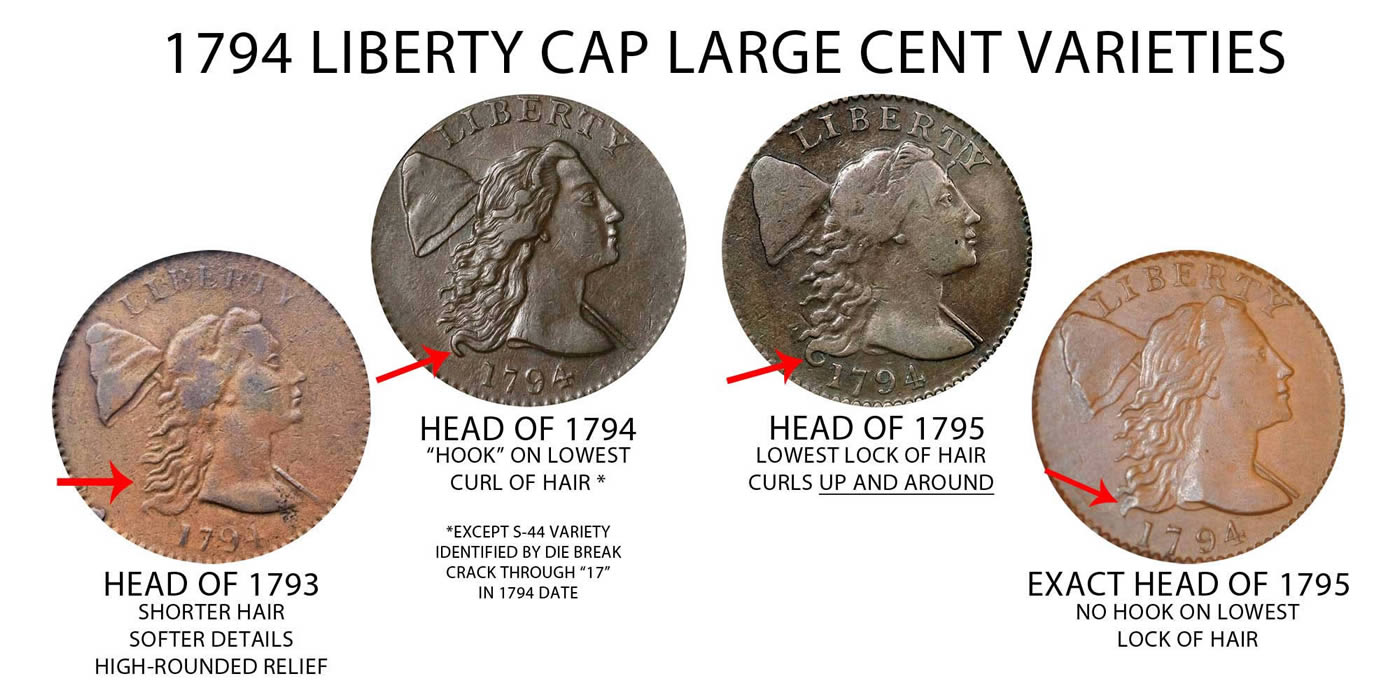 1794-Large-Cent---Genuine?