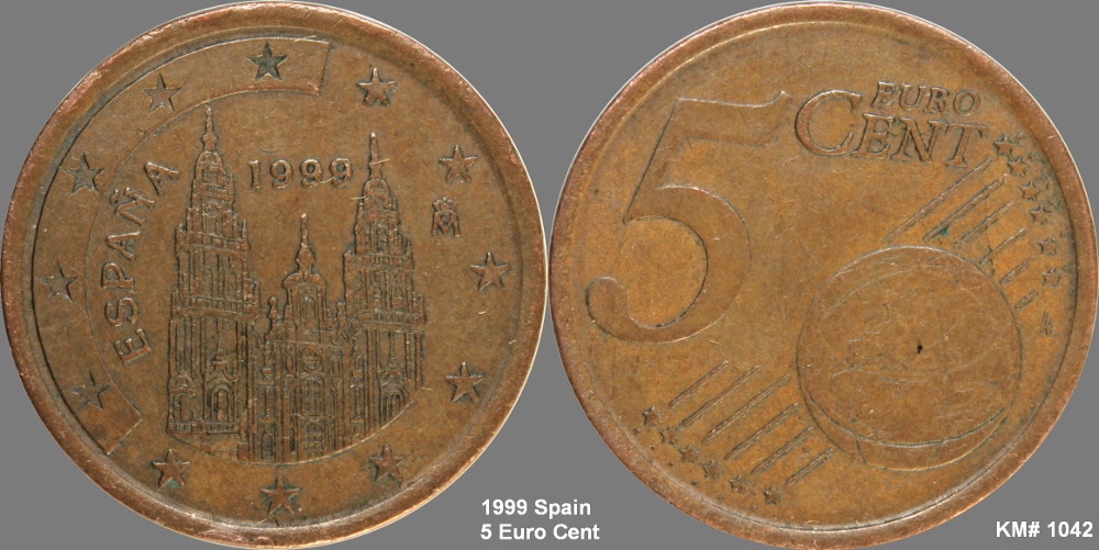 Around-The-World-With-Coins---A-Coin-Geography-Game