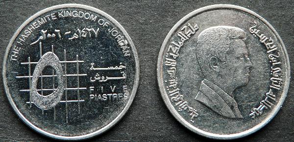 Post-Your-Coins-With-A-