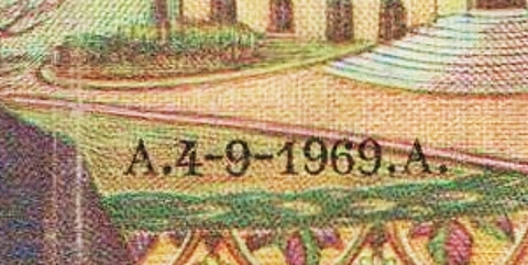 How-Far-Back-Can-We-Go?---With-Banknotes!-Second-Edition!