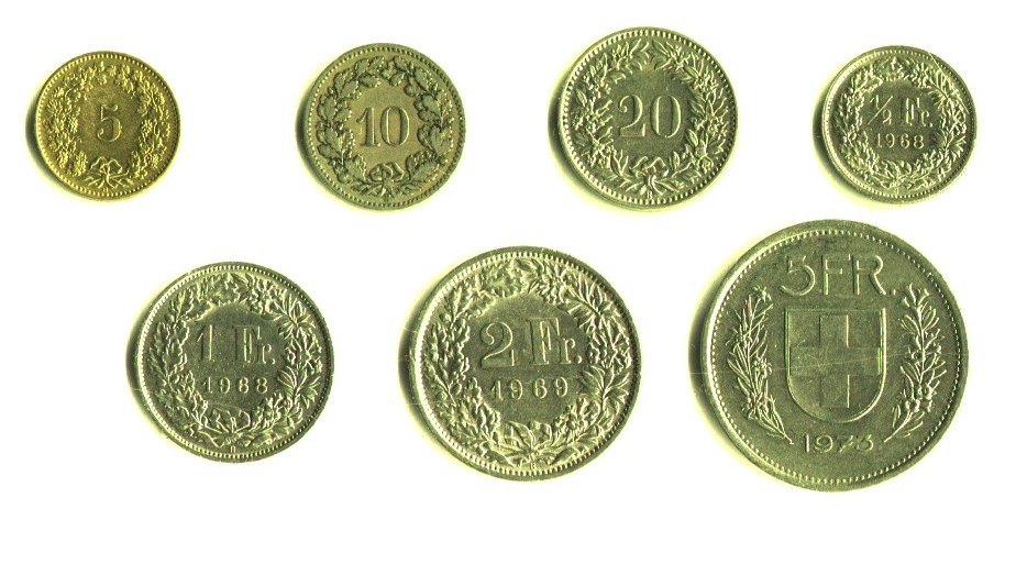 Around-The-World-With-Coins---A-Coin-Geography-Game