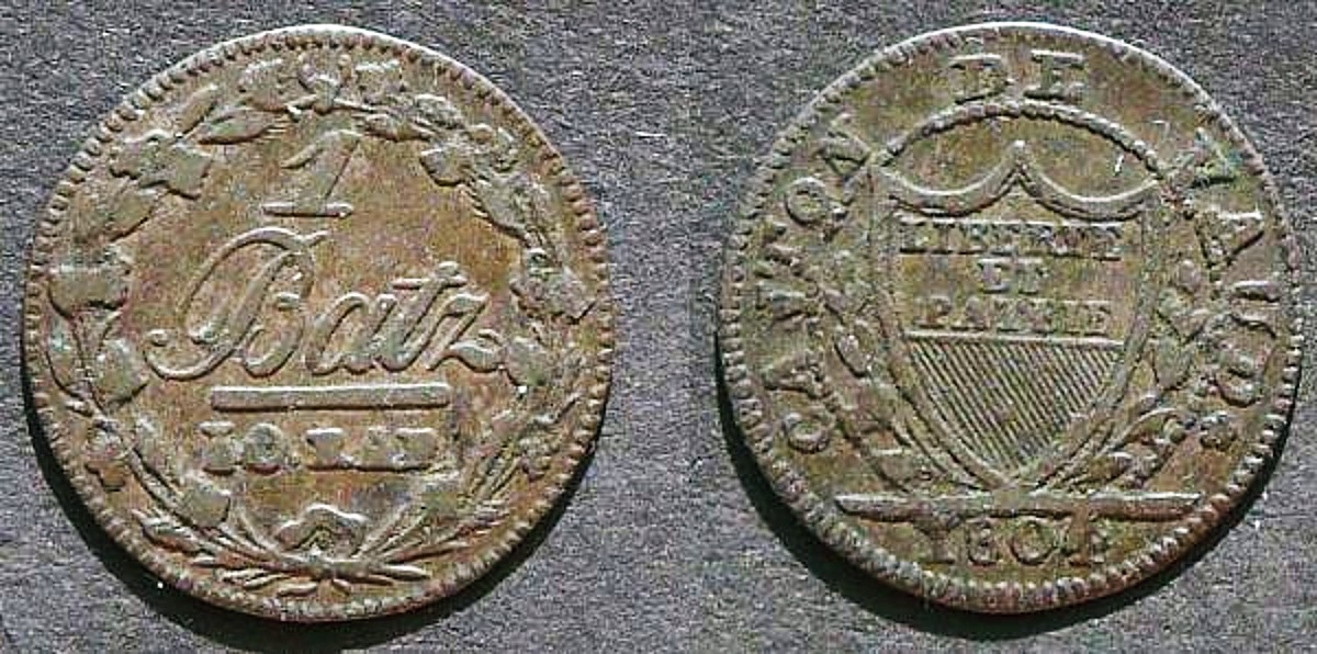 Post-Your-Swiss-Coins!
