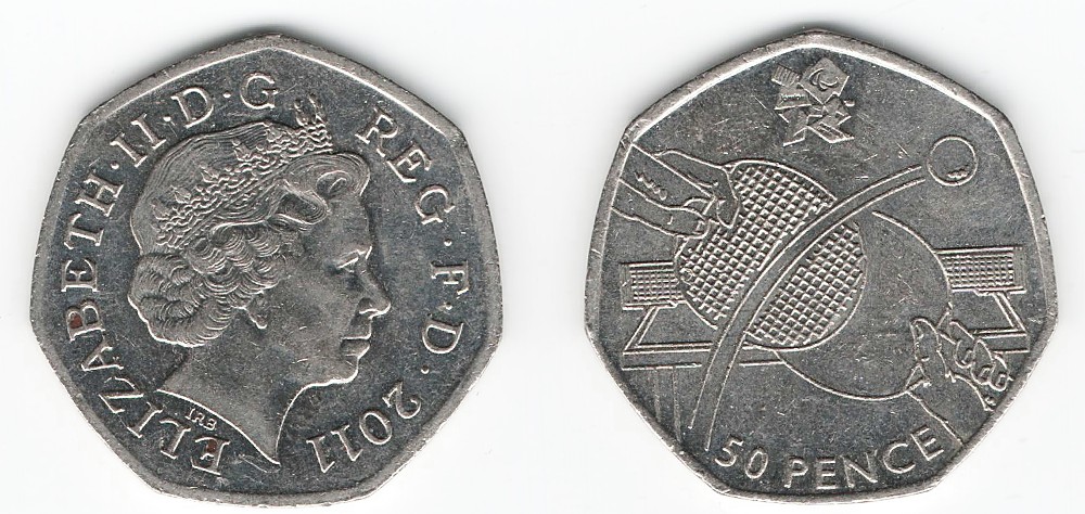 Post-Your-