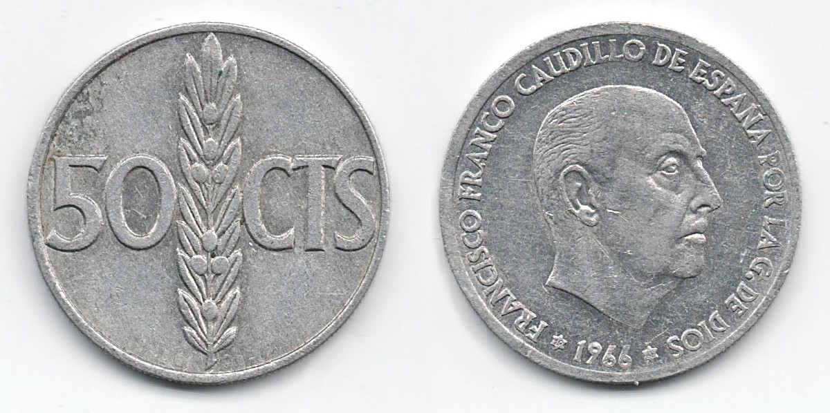 Post-Your-Aluminium-&-Zinc-Coins