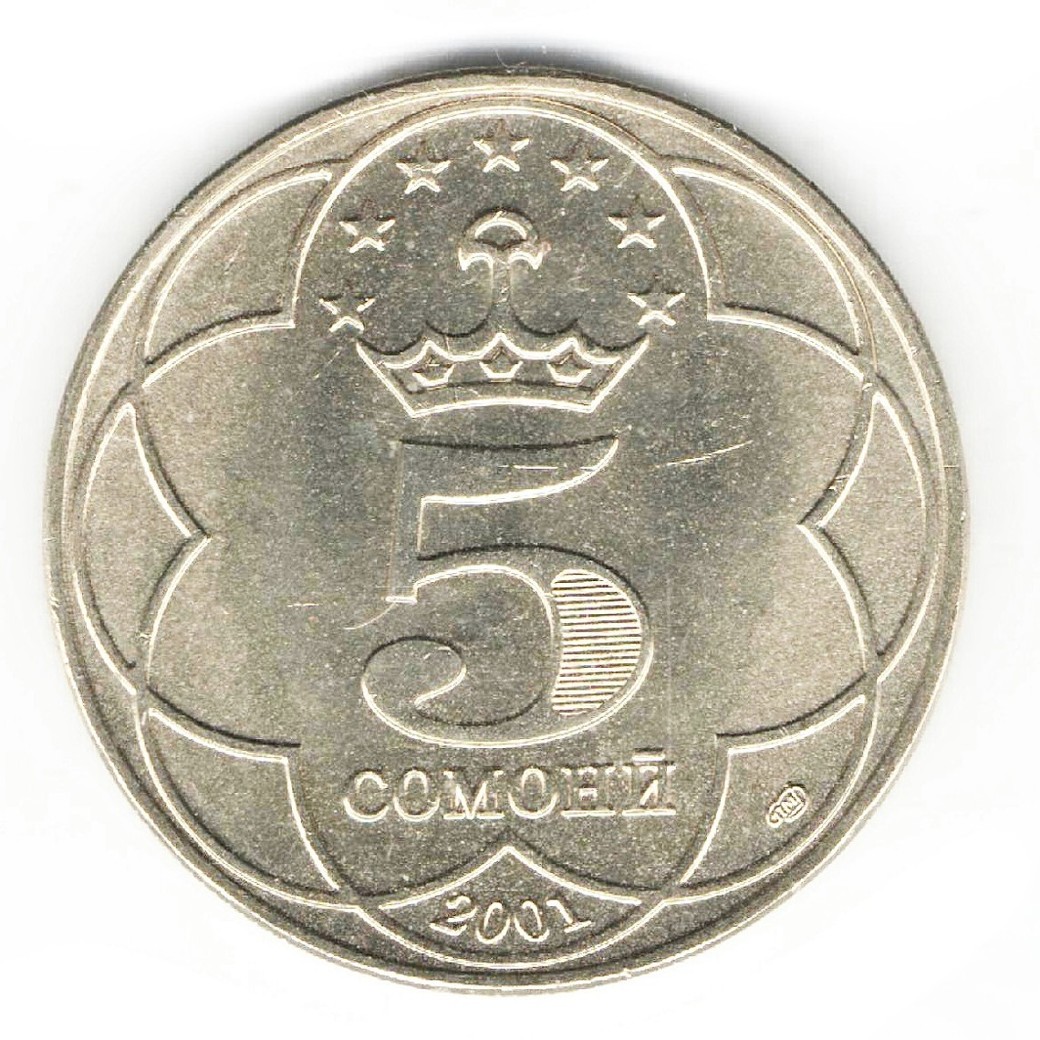 Post-Your-Coins-Depicting-Beards!