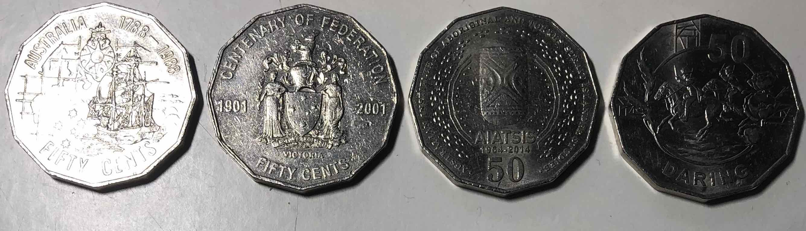 Post-Your-Australian-Circulation-Finds