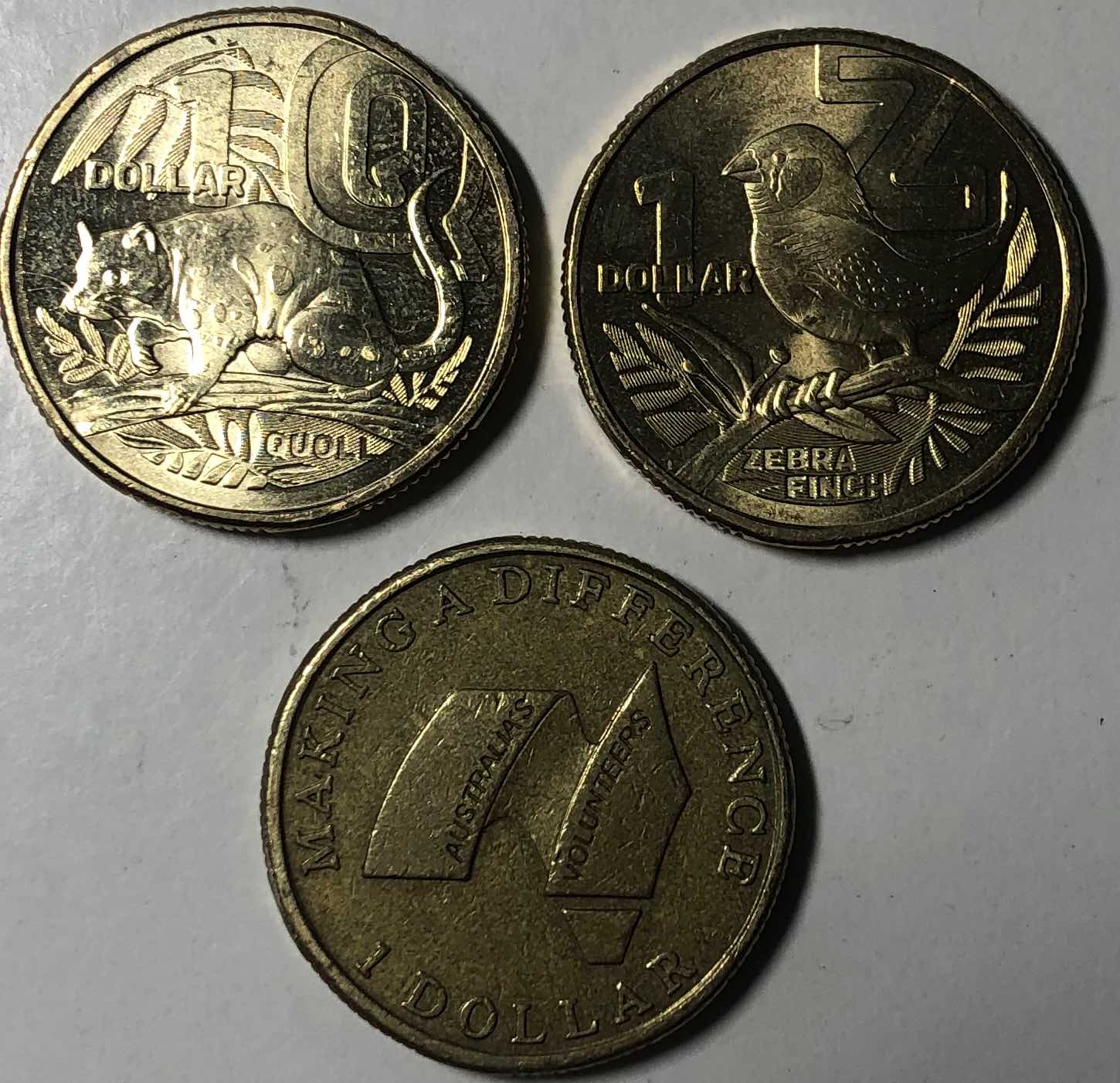 Post-Your-Australian-Circulation-Finds