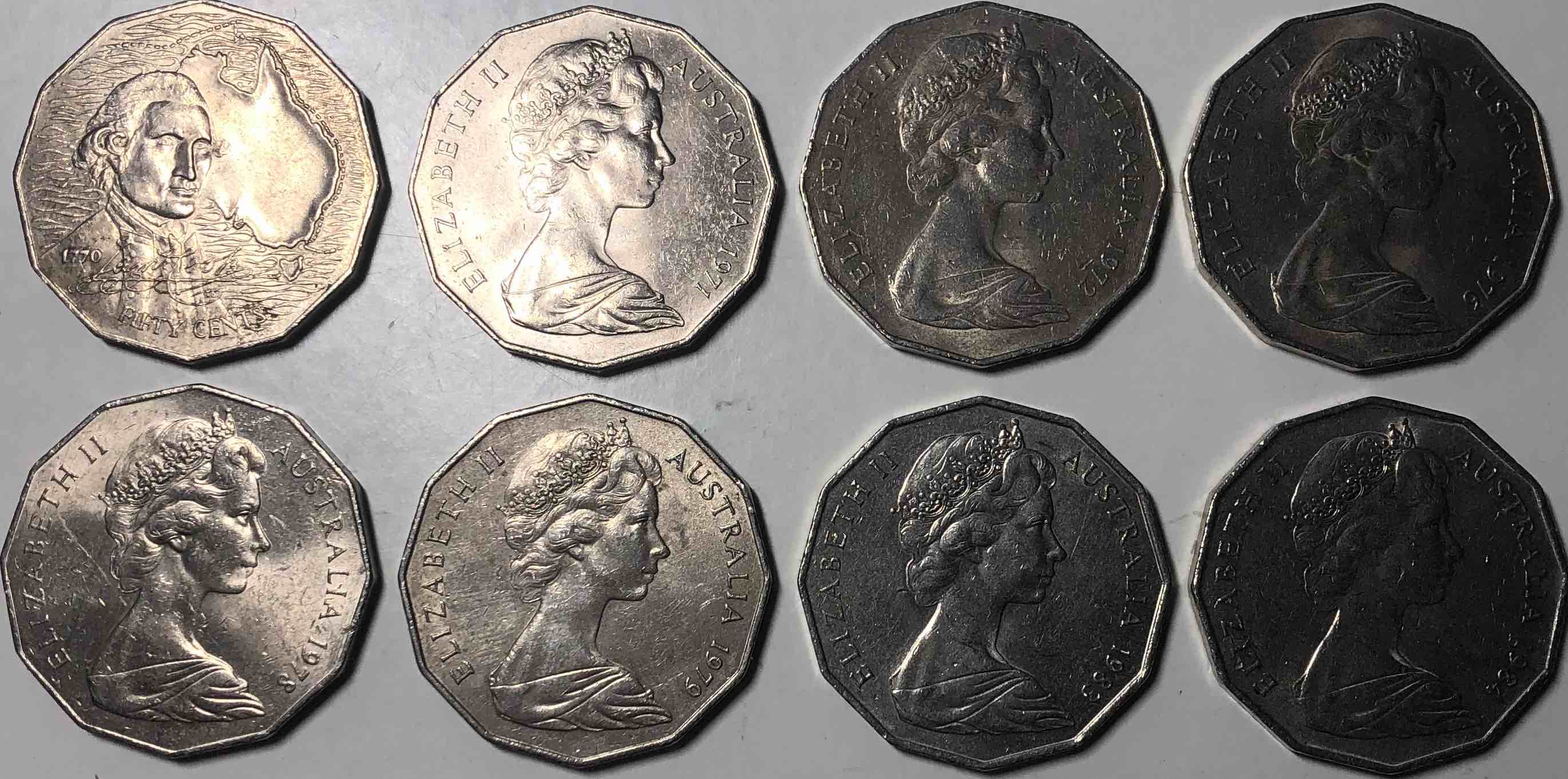 Post-Your-Australian-Circulation-Finds
