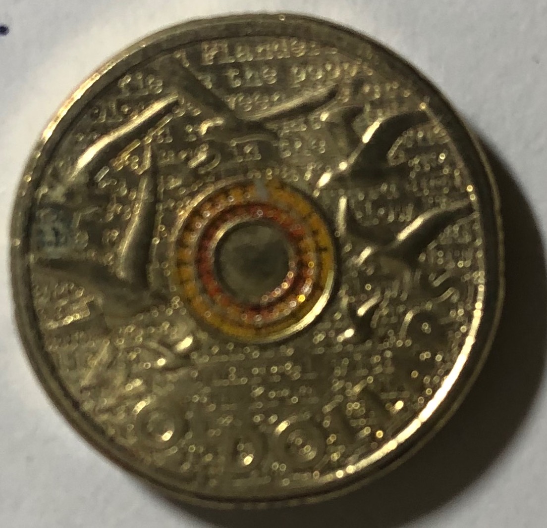 Post-Your-Australian-Circulation-Finds