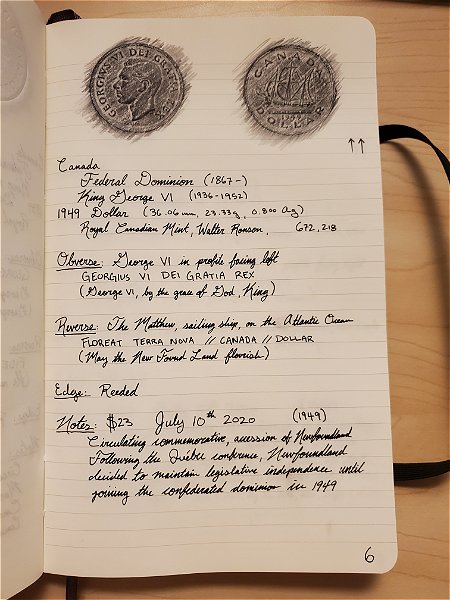 New-Coin-Collection-Organization-And-Art-Endeavor