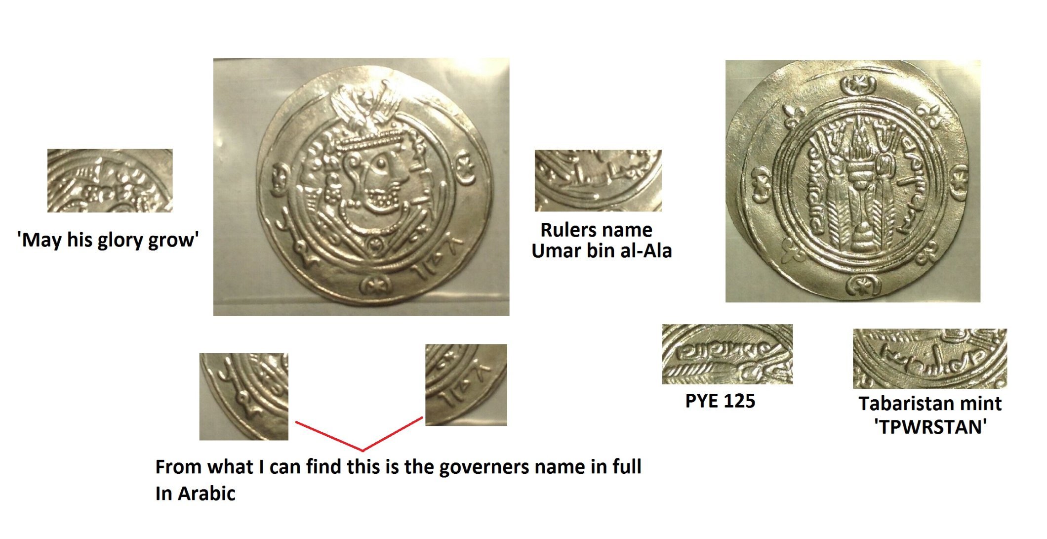Help-Identifying-Possible-Arab-Sassanian-Tabaristan-Coin