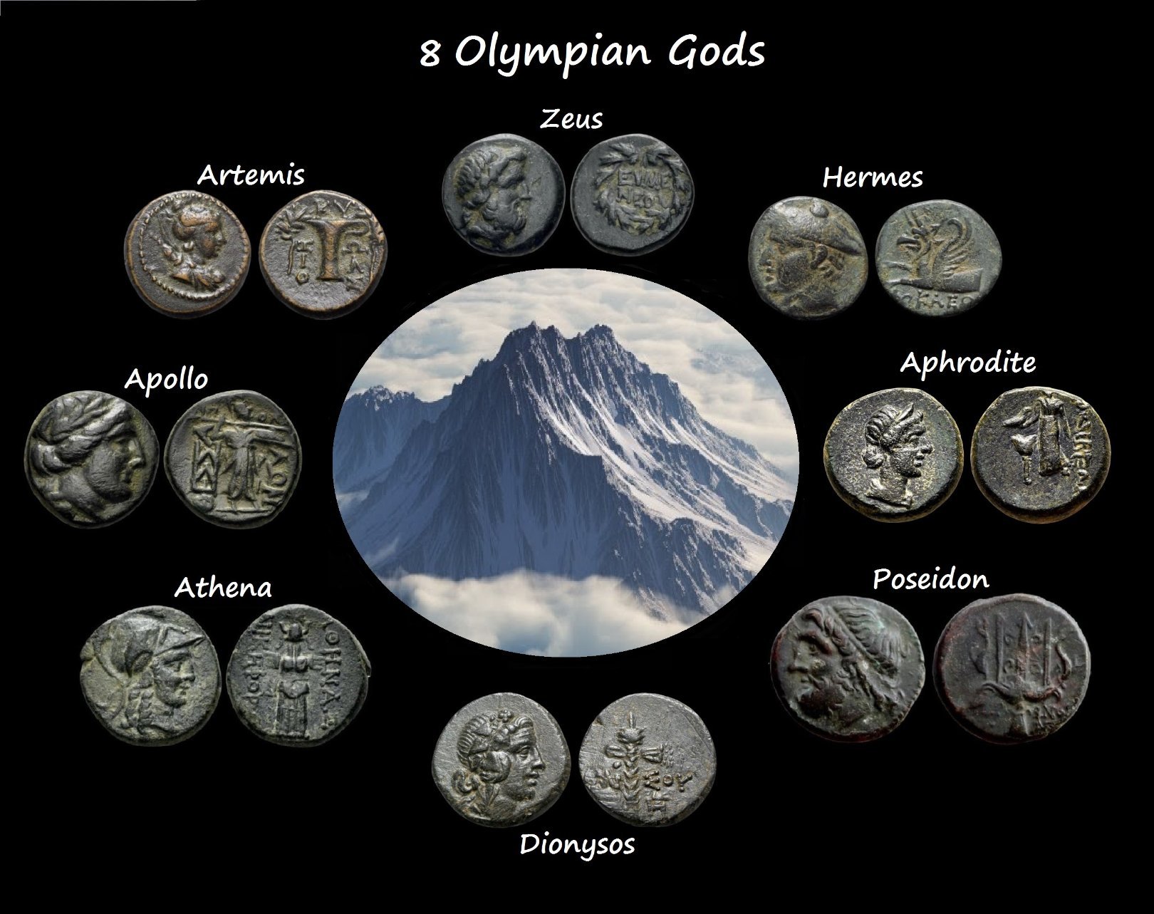 The-Twelve-Olympian-Gods.