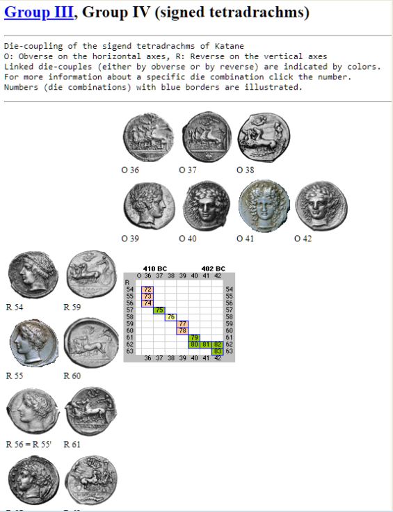 Signed-Tetradrachm-Of-Katan-410-BC