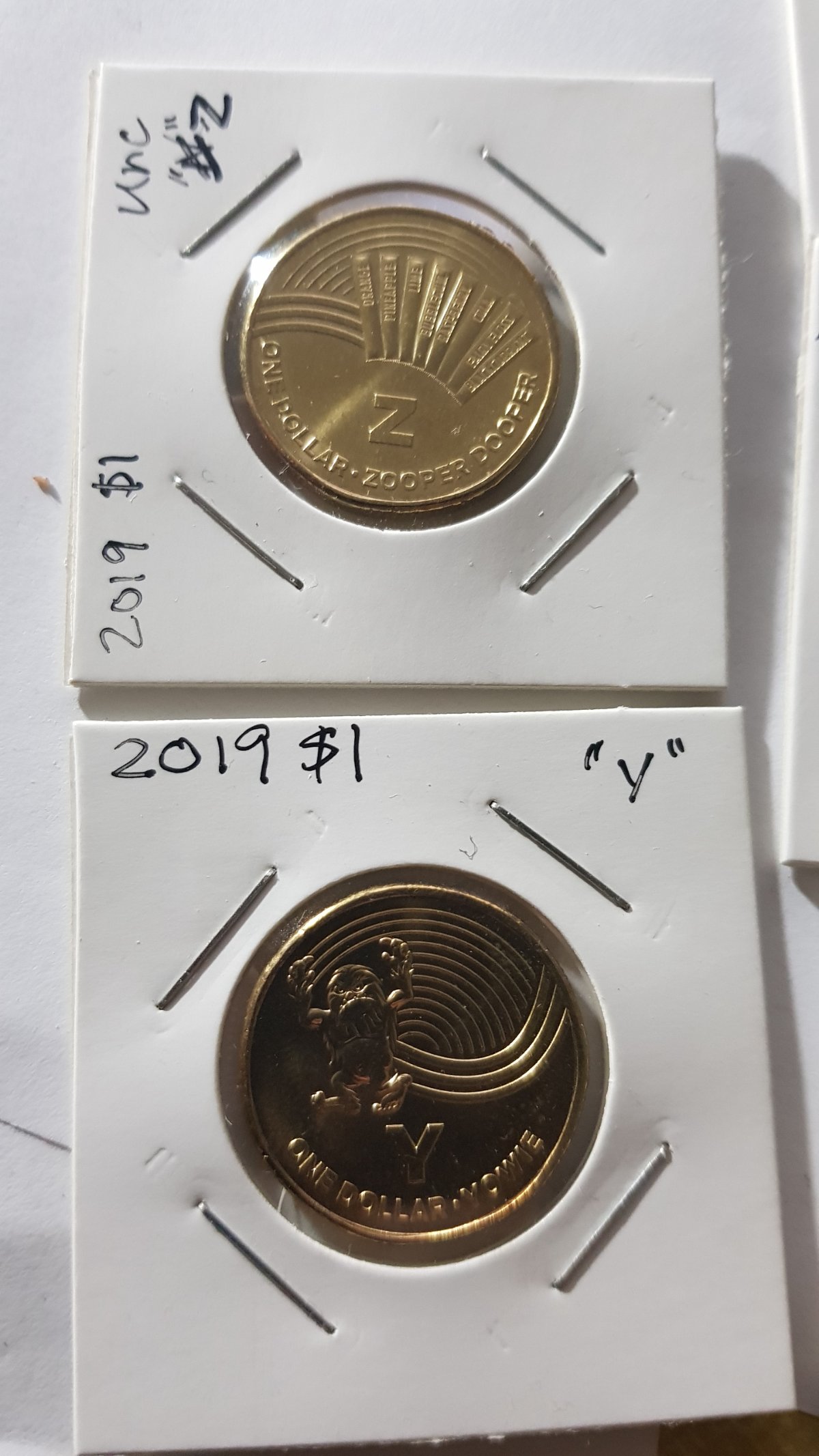 Post-Your-Australian-Circulation-Finds