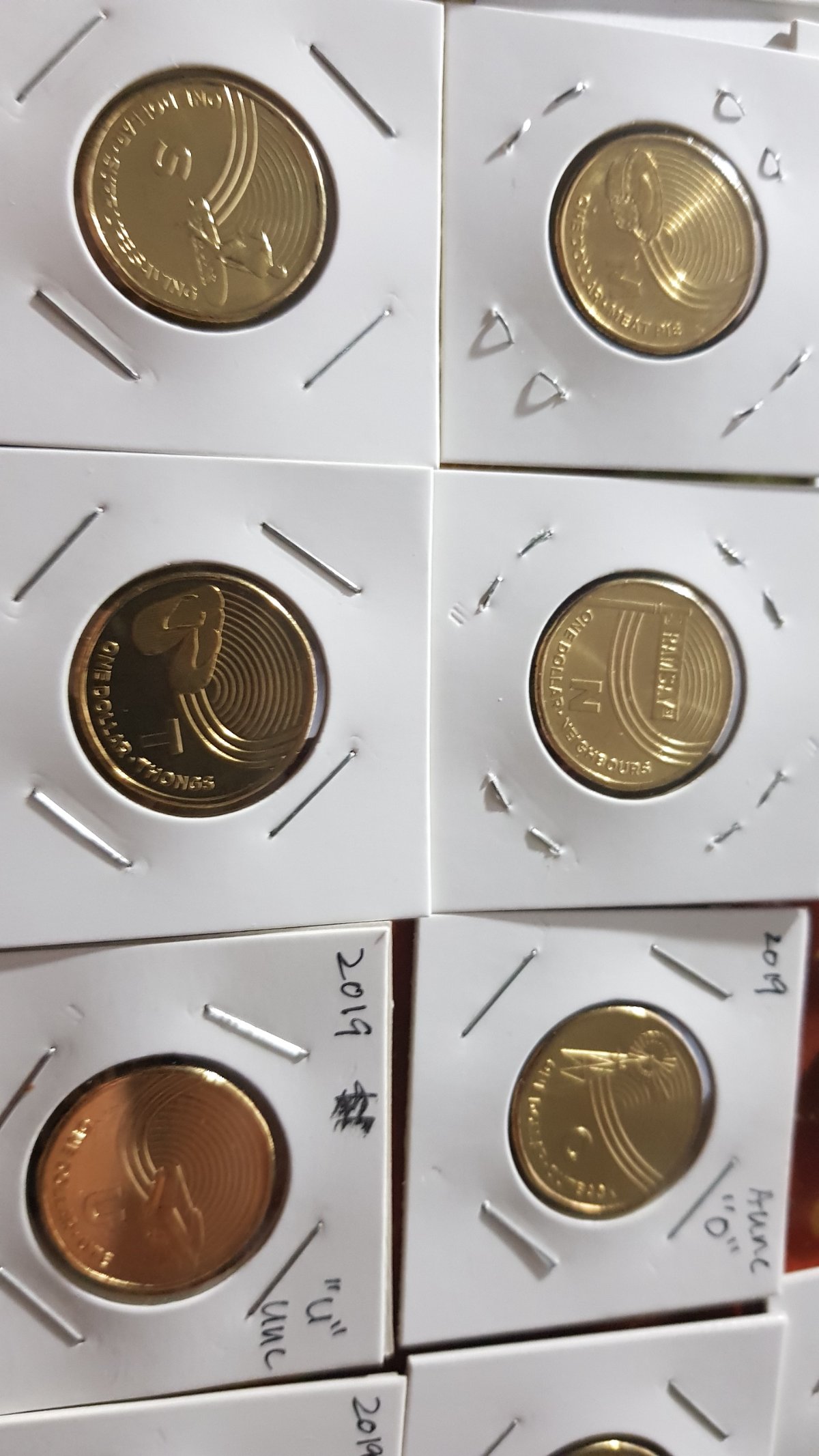Post-Your-Australian-Circulation-Finds