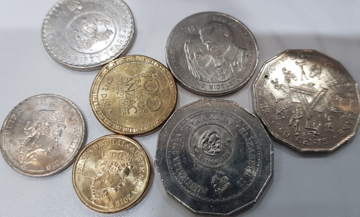 Post-Your-Australian-Circulation-Finds