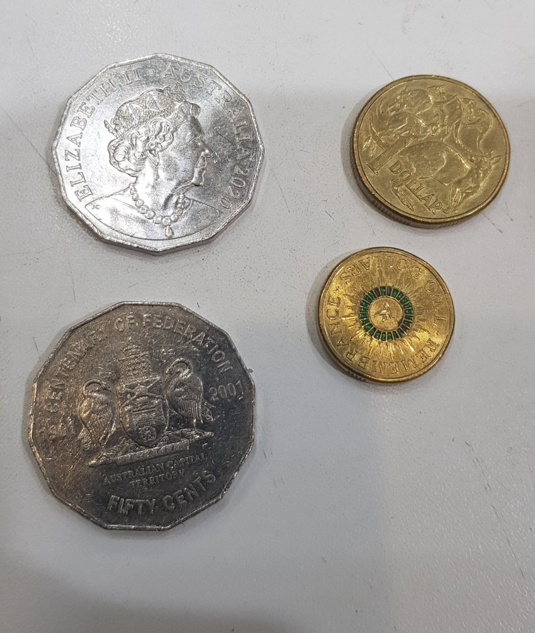 Post-Your-Australian-Circulation-Finds